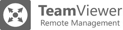 TeamViewer Remote Management