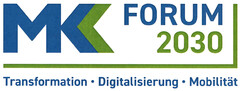 MK FORUM 2030 Transformation · Digitalisierung · Mobilität