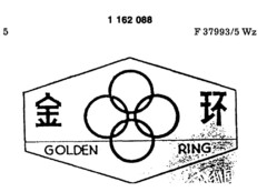 GOLDEN RING