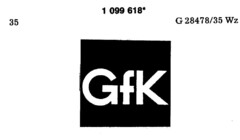 GfK