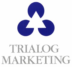 TRIALOG MARKETING