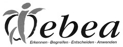 ebea Erkennen · Begreifen · Entscheiden · Anwenden