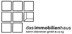 das immobilienhaus katrin oberenzer gmbh & co kg