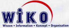 WIKO Wissen·Information·Konzept·Organisation