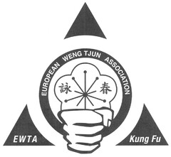 EUROPEAN WENG TJUN ASSOCIATION EWTA Kung Fu