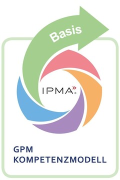 GPM KOMPETENZMODELL IPMA Basis