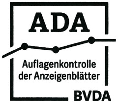 ADA Auflagenkontrolle der Anzeigenblätter BVDA