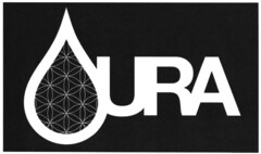 URA