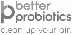 bp better probiotics clean up your air.