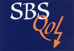 SBS QoL
