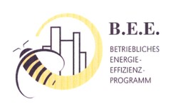 B.E.E. Betriebliches Energie-Effizienz-Programm