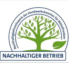 Nachhaltigkeitsnetzwerk der Handwerkskammer für Mittelfranken NACHHALTIGER BETRIEB