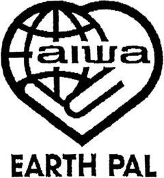 aiwa EARTH PAL