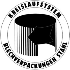 KREISLAUFSYSTEM BLECHVERPACKUNGEN STAHL