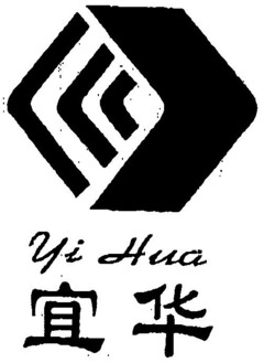 Yi Hua