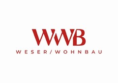 WWB WESER / WOHNBAU