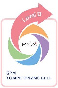 GPM KOMPETENZMODELL IPMA Level D