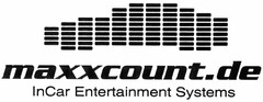 maxxcount.de InCar Entertainment Systems