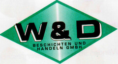 W & D  BESCHICHTEN UND HANDELN GMBH