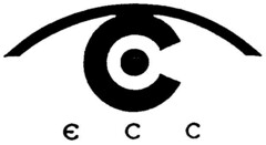 ECC