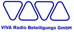 VIVA Radio Beteiligungs GmbH