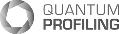 QUANTUM PROFILING