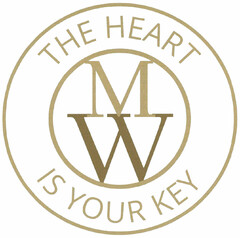 THE HEART IS YOUR KEY