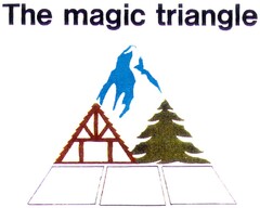 The magic triangle