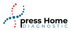 press Home DIAGNOSTIC