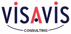 ViSAViS CONSULTING