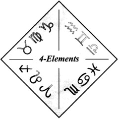 4-ELEMENTS