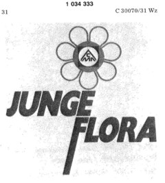 JUNGE FLORA