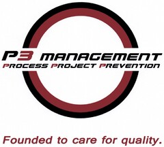 P3 MANAGEMENT PROCESS PROJECT PREVENTION Founded to care for quality.