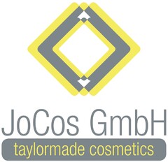JoCos GmbH taylormade cosmetics