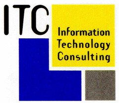 ITC