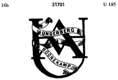 UNDERBERG BOONEKAMP