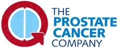 THE PROSTATE CANCER COMPANY