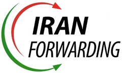 IRAN FORWARDING