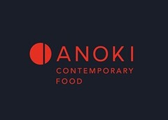 ANOKI