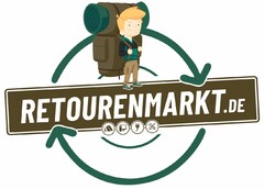 RETOURENMARKT.DE