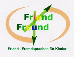 Friend Freund Friend - Fremdsprachen für Kinder