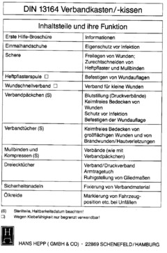 DIN 13164 Verbandkasten/-kissen