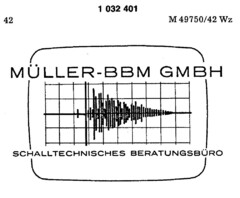 MÜLLER-BBM GMBH SCHALLTECHNISCHES BERATUNGSBÜRO