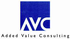 AVC Added Value Consulting