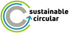 sustainable circular