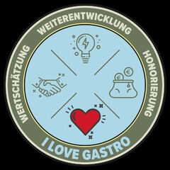 WERTSCHÄTZUNG WEITERENTWICKLUNG HONORIERUNG I LOVE GASTRO