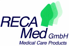 RECA Med GmbH Medical Care Products