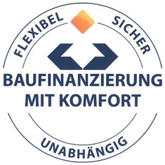 BAUFINANZIERUNG MIT KOMFORT