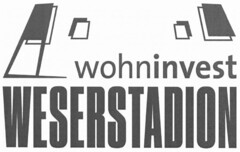 wohninvest WESERSTADION