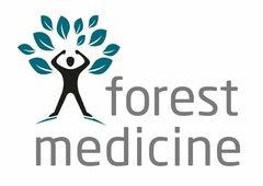 forest medicine